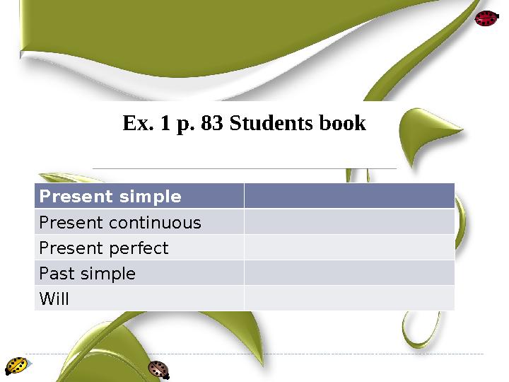 Present simple Present continuous Present perfect Past simple Will Ex. 1 p. 83 Students bookEx. 1 p. 83 Students book