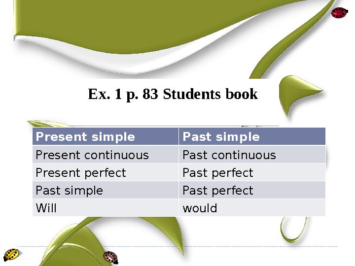 Present simple Past simple Present continuous Past continuous Present perfect Past perfect Past simple Past perfect Will wouldE