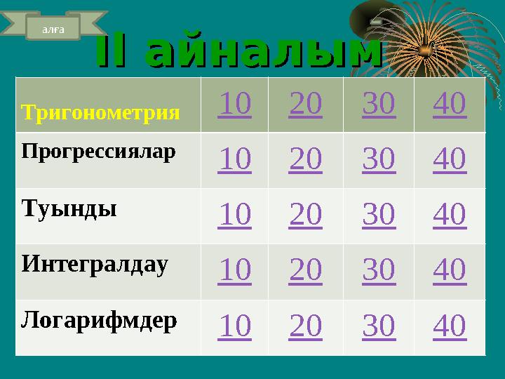 II айналымII айналым Тригонометрия 10 20 30 40 Прогрессиялар 10 20 30 40 Туынды 10 20 30 40 Интегралдау 10 20 30 40 Лог