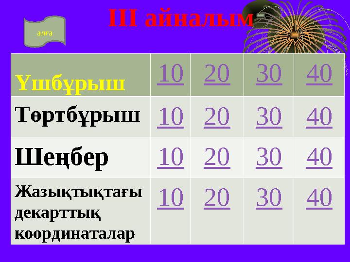 III айналым Үшбұрыш 10 20 30 40 Төртбұрыш 10 20 30 40 Шеңбер 10 20 30 40 Жазықтықтағы декарттық координаталар 10 20 30 40ал