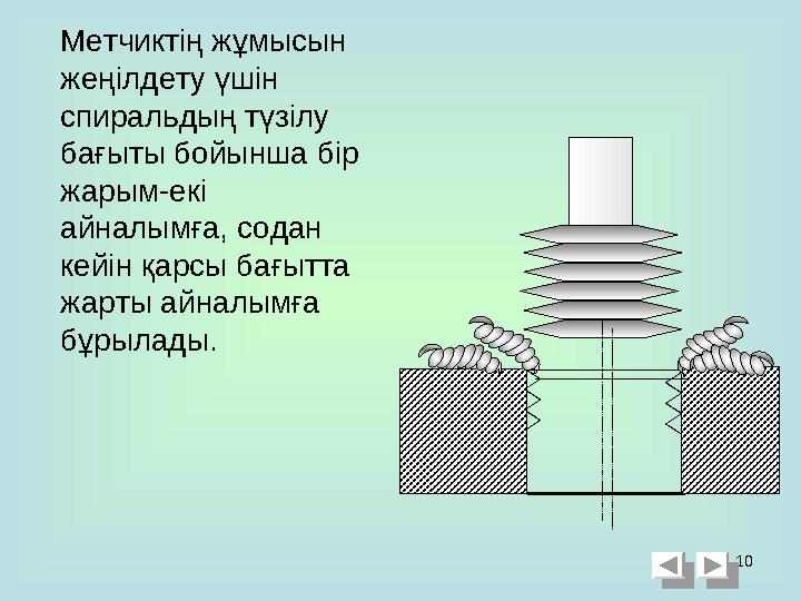 10Метчиктің жұмысын жеңілдету үшін спиральдың түзілу бағыты бойынша бір жарым-екі айналымға, содан кейін қарсы бағытта жа