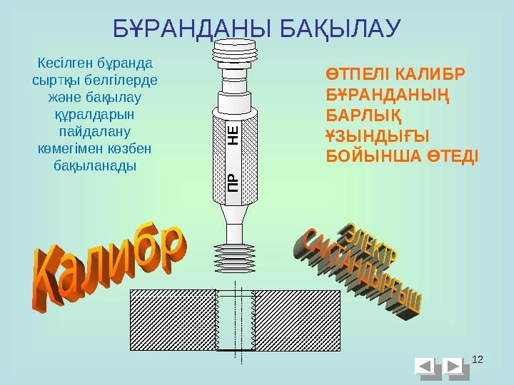 12Кесілген бұранда сыртқы белгілерде және бақылау құралдарын пайдалану көмегімен көзбен бақыланадыП Р Н Е ӨТПЕЛІ КА