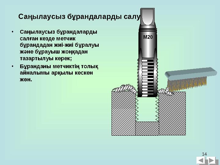 14Саңылаусыз бұрандаларды салу • Саңылаусыз бұрандаларды салған кезде метчик бұрандадан жиі-жиі бұралуы және бұрауыш жоңқадан