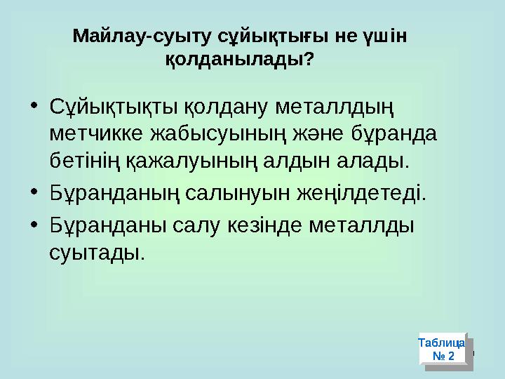 19Майлау-суыту сұйықтығы не үшін қолданылады? • Сұйықтықты қолдану металлдың метчикке жабысуының және бұранда бетінің қажалуы