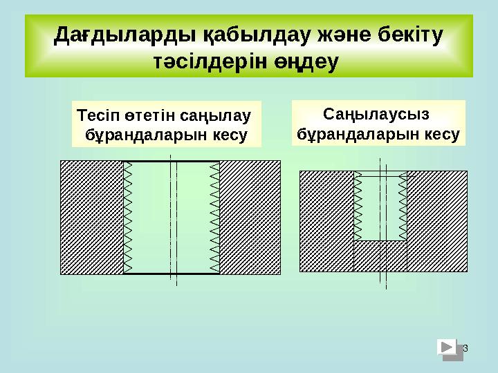 3Дағдыларды қабылдау және бекіту тәсілдерін өңдеу Тесіп өтетін саңылау бұрандаларын кесу Саңылаусыз бұрандаларын кесу