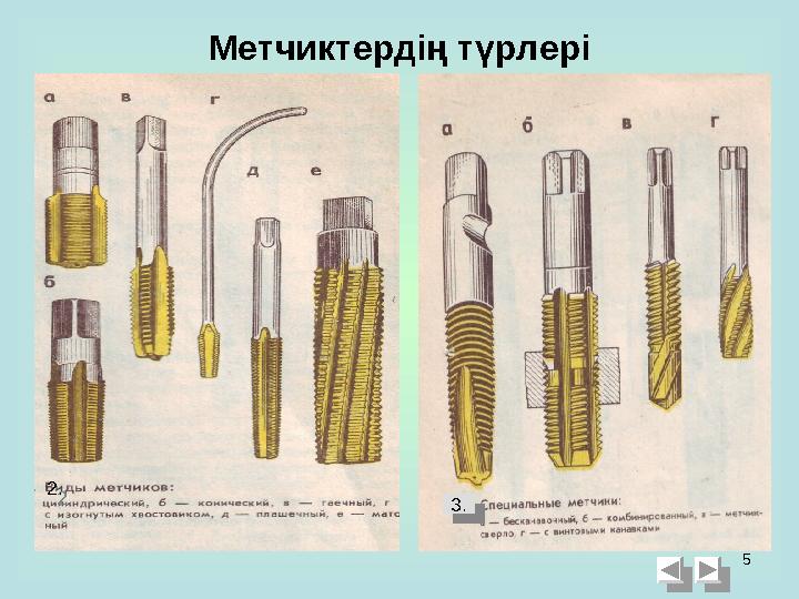 5Метчиктердің түрлері 3.3.2.2.