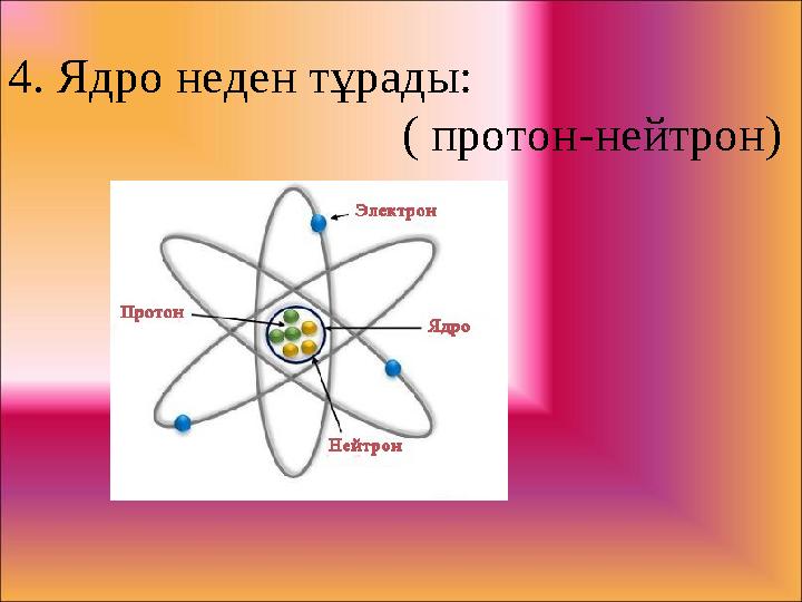 4. Ядро неден тұрады: ( протон-нейтрон )