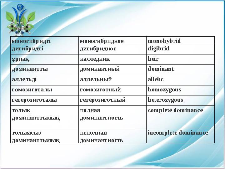 моногибридті моногибридное monohybrid дигибридті дигибридное digibrid ұрпақ наследник heir доминантты доминантный dominant аллел