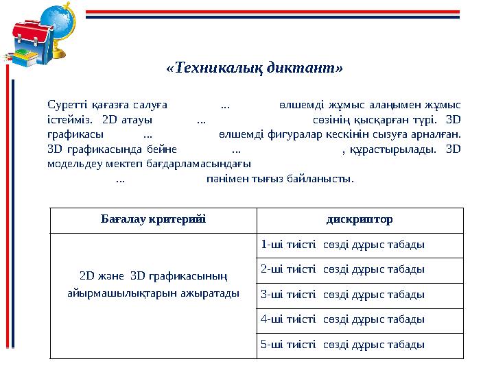 «Техникалық диктант» Суретті қағазға салуға ... өлшемді жұмыс алаңымен жұмы