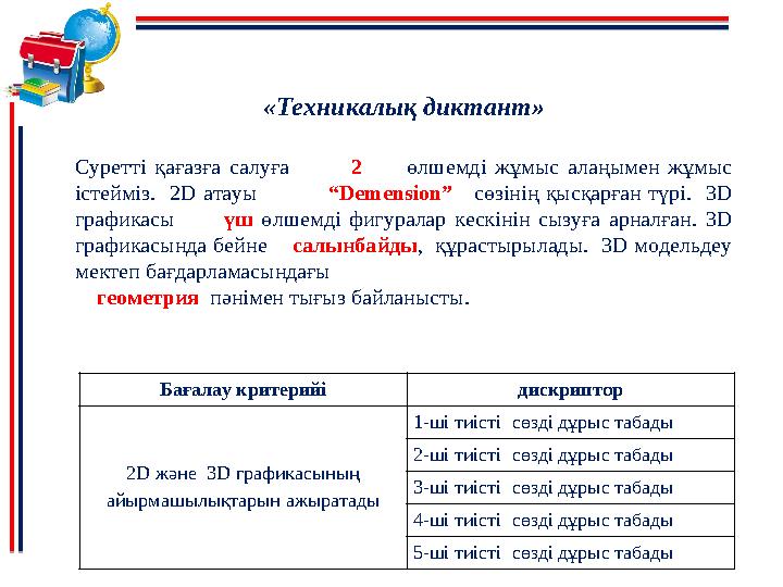 «Техникалық диктант» Суретті қағазға салуға 2 өлшемді жұмыс алаңымен жұмыс істейміз. 2D атауы