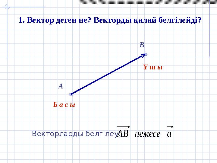 А В Б а с ы Ұ ш ы Векторларды белгілеу:а немесе АВ1. Вектор деген не? Векторды қалай белгілейді?