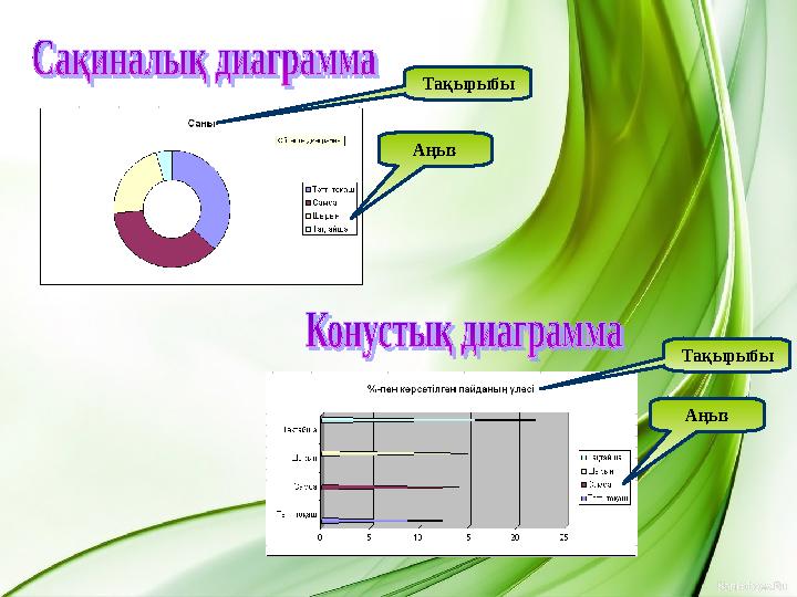 Тақырыбы Аңыз Тақырыбы Аңыз