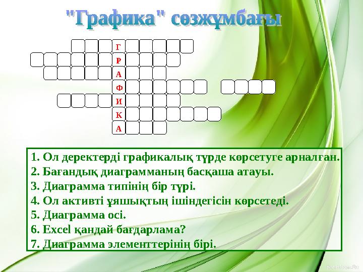 Г Р А Ф И К А 1. Ол деректерді графикалық түрде көрсетуге арналған. 2. Бағандық диаграмманың басқаша атауы. 3. Диаграмма ти