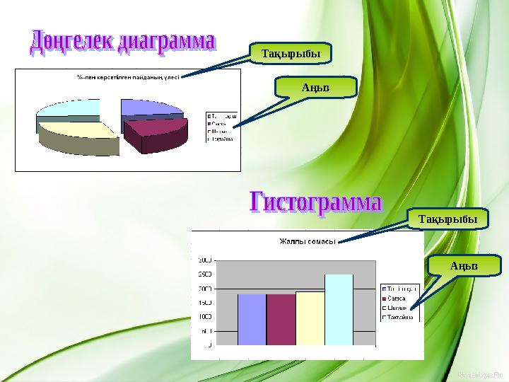 Тақырыбы Аңыз Тақырыбы Аңыз