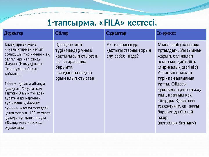 1-тапсырма. « FILA» кестесі. Деректер Ойлар Сұрақтар Іс-әрекет Қазақтармен және хиуалықтармен негізгі соғысушы түрікменнің