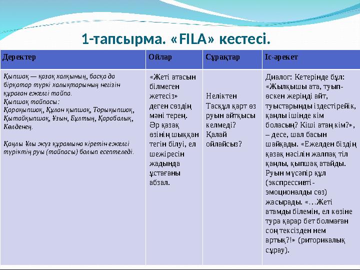 1-тапсырма. « FILA» кестесі. Деректер Ойлар Сұрақтар Іс-әрекет Қыпшақ — қазақ халқының, басқа да бірқатар түркі халықтарының