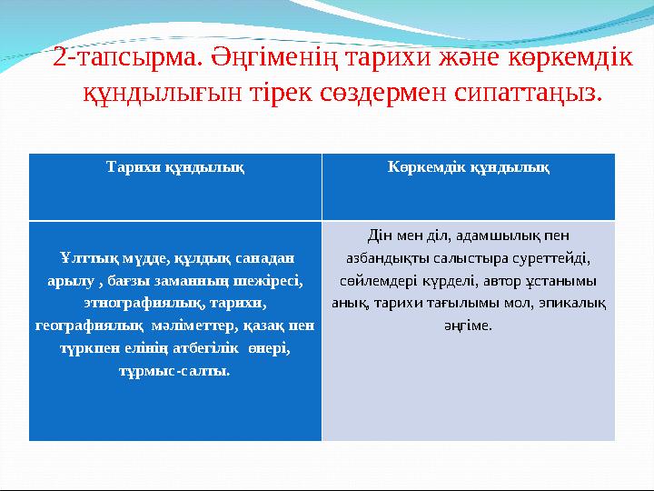 2-тапсырма. Әңгіменің тарихи және көркемдік құндылығын тірек сөздермен сипаттаңыз. Тарихи құндылық Көркемдік құндылық Ұлтты