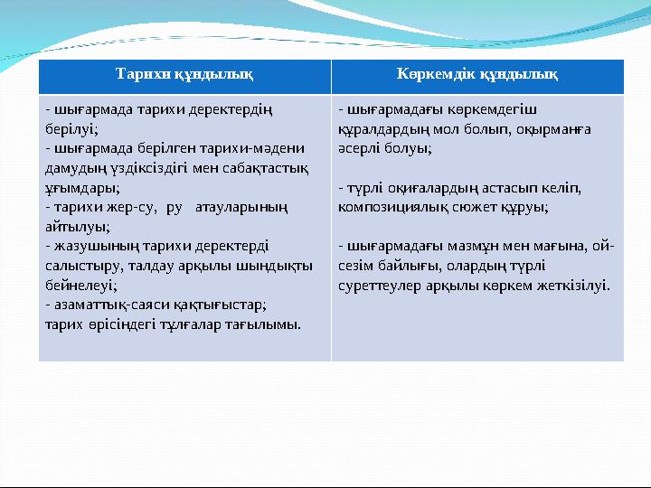 Тарихи құндылық Көркемдік құндылық - шығармада тарихи деректердің берілуі; - шығармада берілген тарихи-мәдени дамудың үздіксіз
