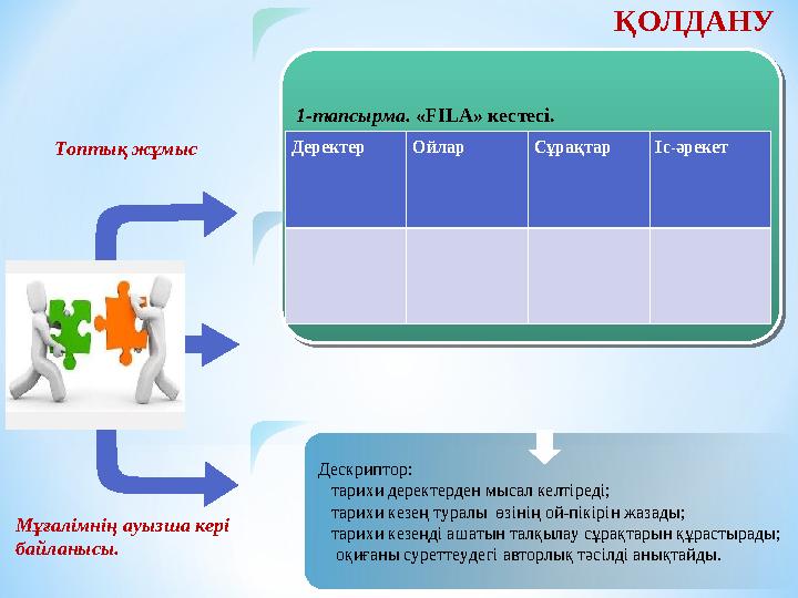 Дескриптор:  тарихи деректерден мысал келтіреді;  тарихи кезең туралы өзінің ой-пікірін жазады;  тарихи кезеңді ашатын тал