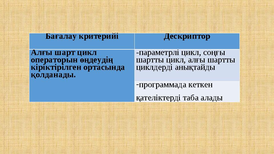 Бағалау критерий i Дескриптор Алғы шарт цикл операторын өңдеудің кіріктірілген ортасында қолданады. -параметрлі цикл, соңғы
