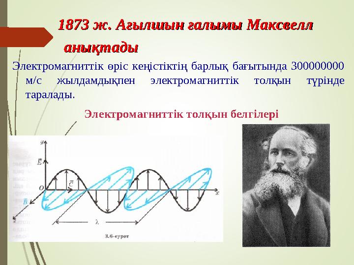 1873 ж. Ағылшын ғалымы Максвелл 1873 ж. Ағылшын ғалымы Максвелл анықтады анықтады