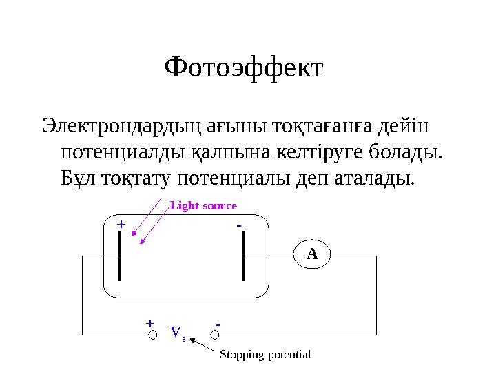 Фотоэффект Электрондардың ағыны тоқтағанға дейін потенциалды қалпына келтіруге болады. Бұл тоқтату потенциалы деп аталады. A