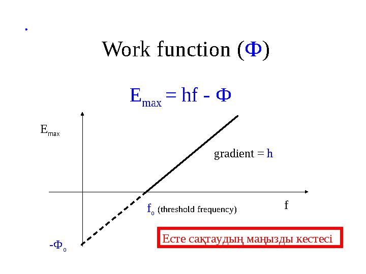 Work function ( Ф ) E max = hf - Ф fE max f o (threshold frequency) - Ф o gradient = h Есте сақтаудың маңызды кестесі
