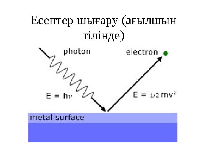Есептер шығару (ағылшын тілінде)