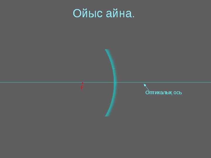 Оптикалық осьОйыс айна. • F
