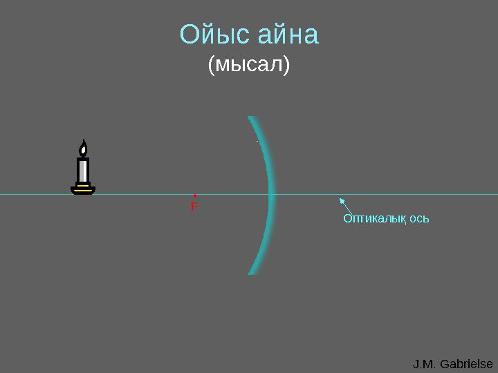 J.M. GabrielseОптикалық осьОйыс айна ( мысал ) • F