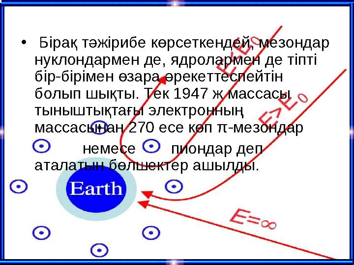 • Бірақ тәжірибе көрсеткендей, мезондар нуклондармен де, ядролармен де тіпті бір-бірімен өзара әрекеттеспейтін болып шықты.