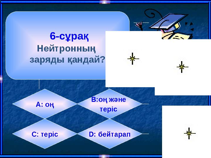 6-сұрақ Нейтронның заряды қандай? А: оң B: оң және теріс C : теріс D: бейтарап