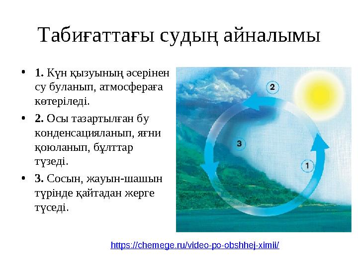 Табиғаттағы судың айналымы • 1. Күн қызуының әсерінен су буланып, атмосфераға көтеріледі. • 2. Осы тазартылған бу конденса