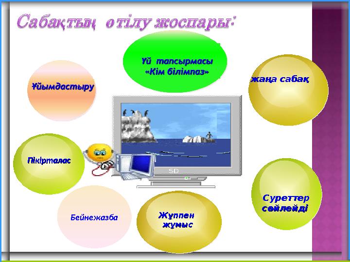 жаңа сабақ жаңа сабақ Жұппен Жұппен жұмысжұмыс Суреттер Суреттер сөйлейді сөйлейді ПікірталасПікірталас Бейнеж