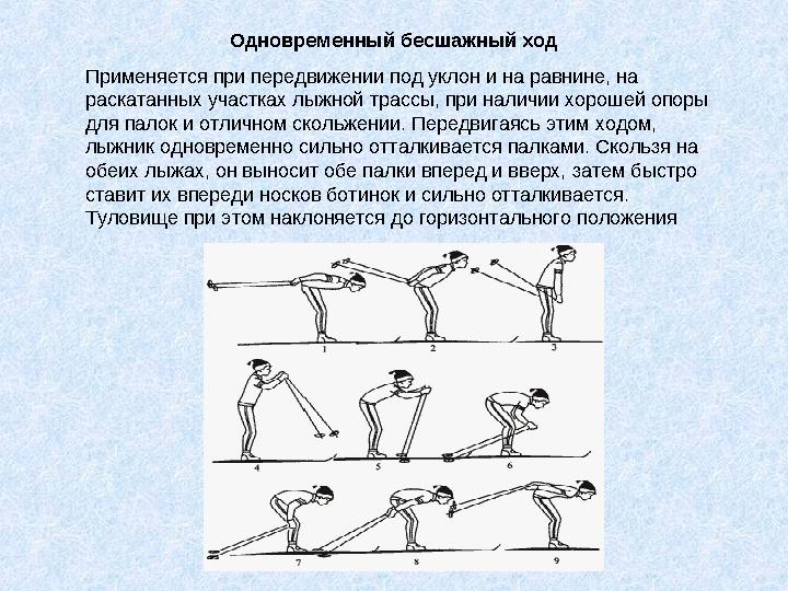 Одновременный бесшажный ход Применяется при передвижении под уклон и на равнине, на раскатанных участках лыжной трассы, пр