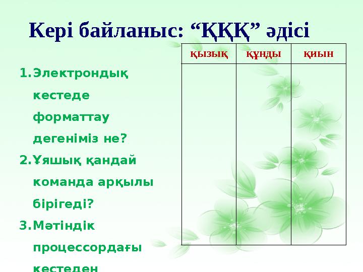 Кері байланыс: “ҚҚҚ” әдісі қызық құнды қиын 1. Электрондық кестеде форматтау дегеніміз не? 2. Ұяшық қандай команда арқыл