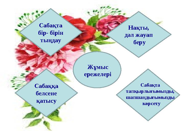 Сабақта бір- бірін тыңдау Нақты, дәл жауап беру Сабаққа белсене қатысу Жұмыс ережелері Сабақта тапқырлығымызды, шапшаң
