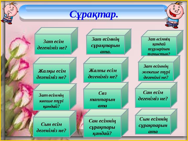 Сұрақтар. Зат есім дегеніміз не? Зат есімнің сұрақтарын ата. Зат есімнің қандай түрлерімен таныстық? Жалқы есім дег