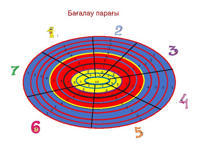 1 2 3 4 5 6 7 8 9 101 2 3 4 5 6 7 8 9 1 2 3 56 7 8 9 4 1 2 3 4 5 6 7 8 9 12 34567 89 1234567899 8 7 6 5 4 3 2 1 Бағалау парағы