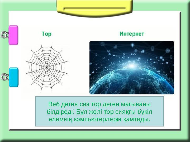 Веб деген с өз тор деген мағынаны білдіреді. Бұл желі тор сияқты бүкіл әлемнің компьютерлерін қамтиды.