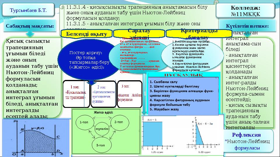 Турсынбаев Б.Т. 11.3.1.4 - қисықсызықты трапецияның анықтамасын білу және оның ауданын табу үшін Ньютон-Лейбниц формуласын қол