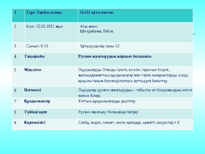 1 Түрі: Тәрбие алаңы № 122 орта мектеп 2 Күні: 22.02.2021 жыл Аты-жөні: Шилдебаева Ляйла 3 Сынып: 9-10 Қатысушылар саны-