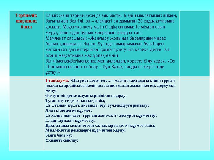 Тәрбиелік шараның басы Еліміз жаңа тарихи кезеңге аяқ басты. Біздің мақсатымыз айқын, бағытымыз белгілі, ол – әлемдегі ең дамы