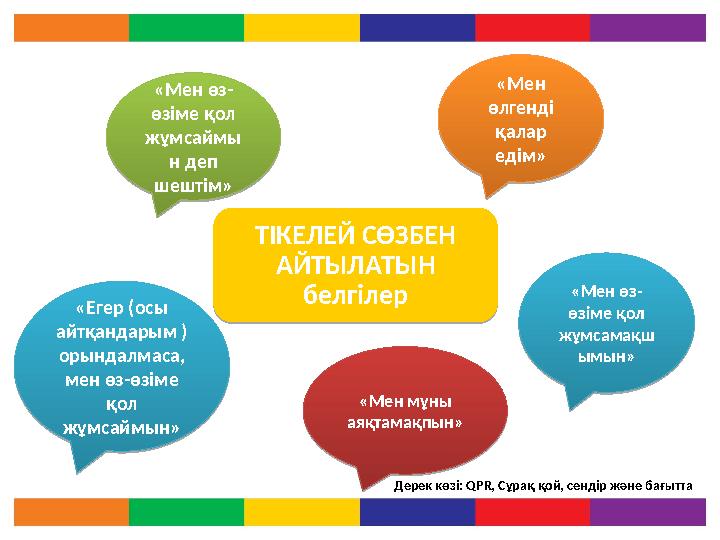 «Мен өз- өзіме қол жұмсамақш ымын»«Мен өлгенді қалар едім» «Мен мұны аяқтамақпын»ТІКЕЛЕЙ СӨЗБЕН АЙТЫЛАТЫН белгіл ер«Мен ө