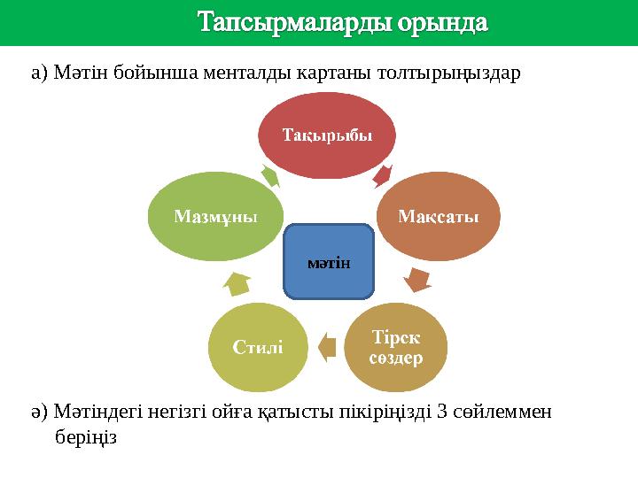 сс а ) Мәтін бойынша менталды картаны толтырыңыздар ә ) Мәтіндегі негізгі ойға қатысты пікіріңізді 3 сөйлеммен беріңіз