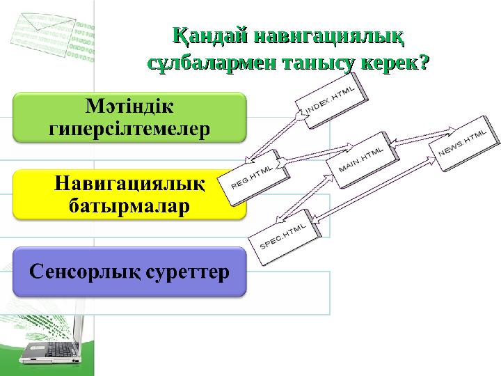 Қандай навигациялық Қандай навигациялық сұлбалармен танысу керексұлбалармен танысу керек ??