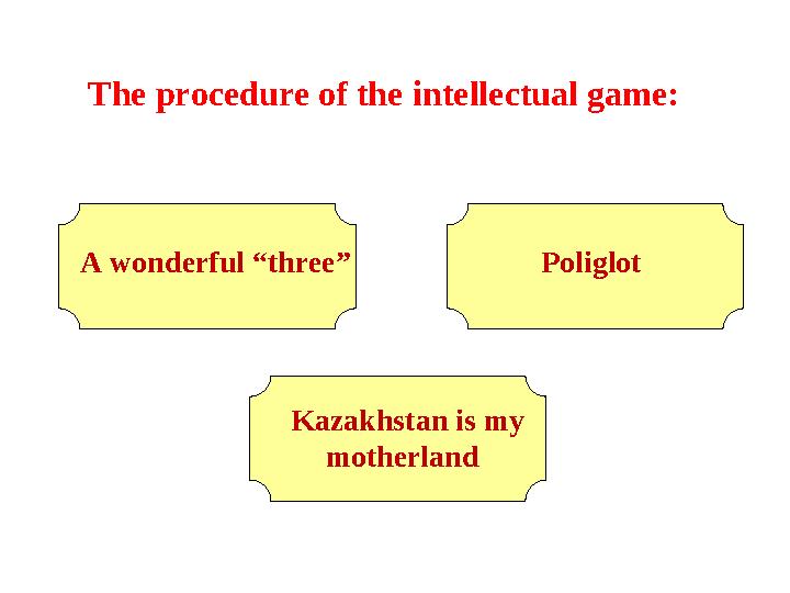 The procedure of the intellectual game: A wonderful “three” Poliglot Kazakhstan is my motherland