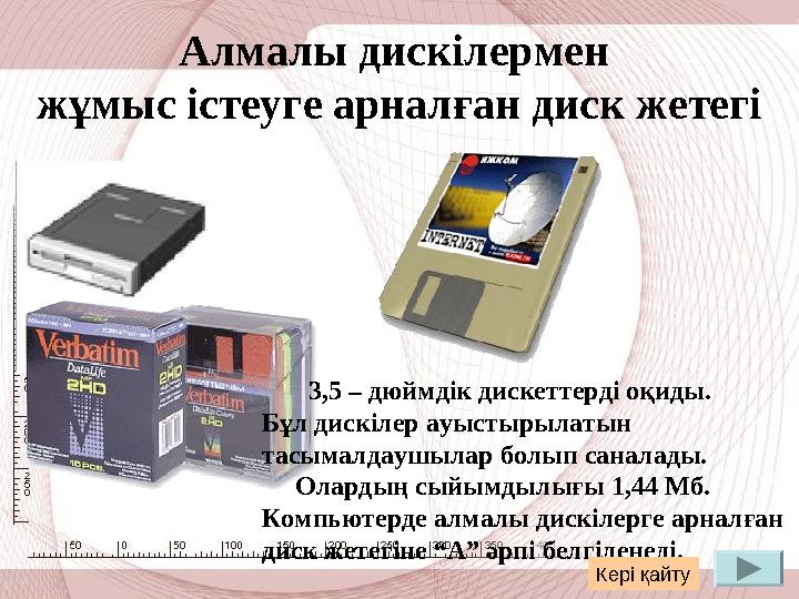 Алмалы дискілермен жұмыс істеуге арналған диск жетегі 3,5 – дюймдік дискеттерді оқиды. Бұл дискілер ауыстырылатын т