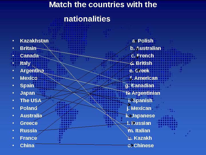 Match the countries with the nationalities • Kazakhstan a.