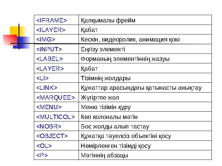 <IFRAME> Қалқымалы фрейм <ILAYER> Қабат <IMG> Кескін, видеоролик, анимация қою <INPUT> Еңгізу элементі <LABEL> Форманың элемент